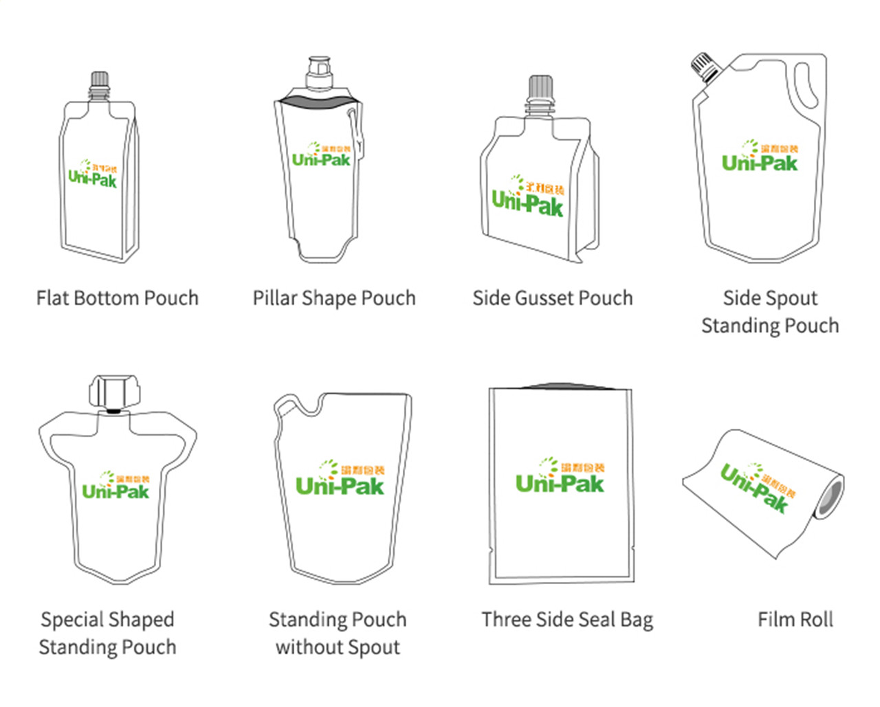 Stand Up Spout Pouch Manufacturer (Stand Up Spout Pouch Unsaon Pagpuno sa Liquid) (3)